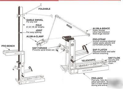 New aluminum pole system complete