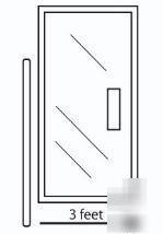 Loss prevention store security device equipment used