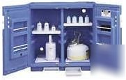 Justrite 30 bottle undercounter blue poly cabinet