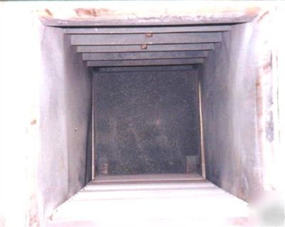 Industrial furnace box draw tool metal temper gas fired