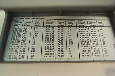 Square D Overload Relay Chart