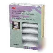3M filtrete office air filter |OAC100RF
