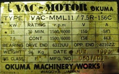 Okuma l vac / ac spindle motor vac-MML11/7.5R-156C cnc