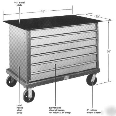 Extra heavy duty tooling cabinet w/ jib crane