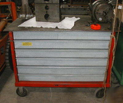 Extra heavy duty tooling cabinet w/ jib crane