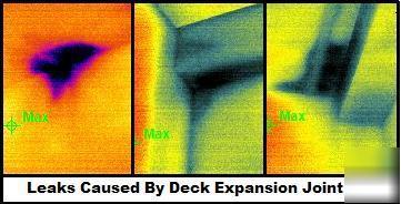 How to start an infrared thermal imaging camera biz
