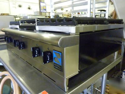 New brand russell range 36