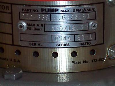 Graco 55 gallon ram pump unit