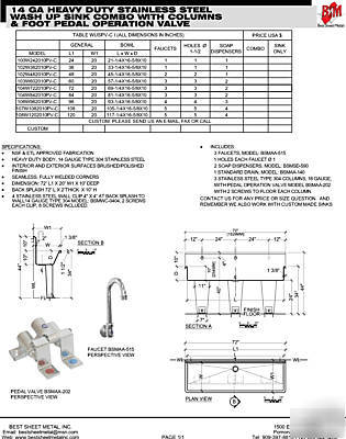 Wash-up floor mount hand sink 3 station 72