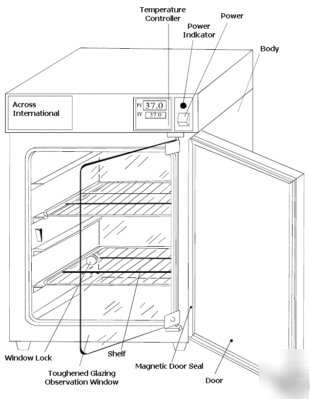 2.8 cu ft 75Â°c 149F lab digital incubator 16X16X20