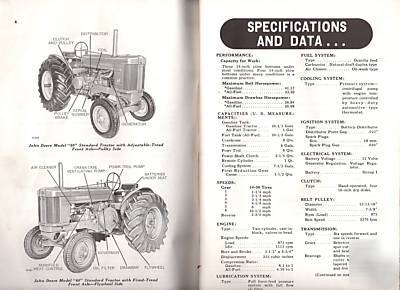 John deere model 60 tractor operator's manual om-R2040