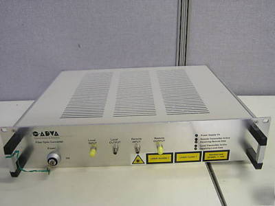 Adva fiber optic converter