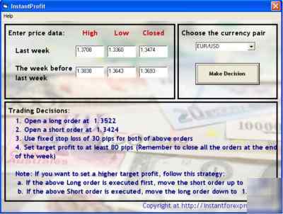 Instant forex profit system