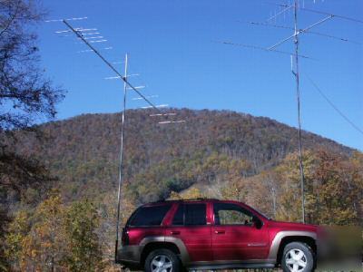 Hf antenna hitch mount for ham radio yaesu & icom rigs