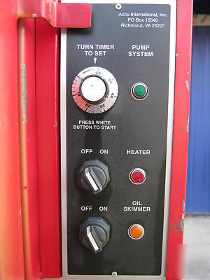 Accu-turn cabinet pressure washer mdl. er-7002