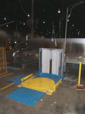 Bishamon ezoff pallet positioner rotating lift platform