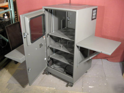 Its icestation stand-up enclosure cabinet ice station