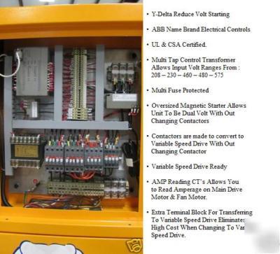 Eaton 7.5 hp, 3 phase vsd rotary screw air compressor