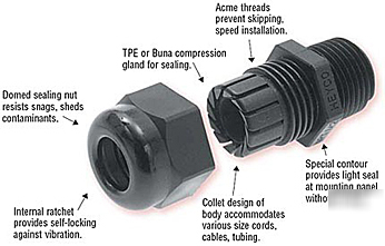 20 heyco 3231 liquid tight coupling strain relief solar