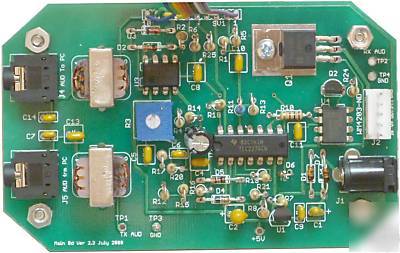 Digital interface kit for amateur radio (ham radio)