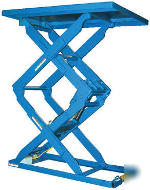 Double scissor lift table, 2.5 ton, 84