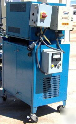 Emabond systems rf induction source