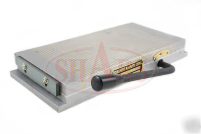 New standard pole permanent 6