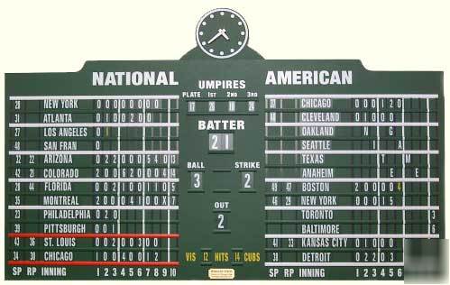 Unique baseball memorabilia for sports bar/restaurant 