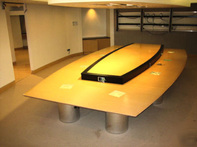  conference table engineer network operations center 