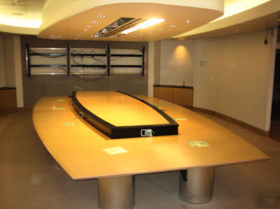  conference table engineer network operations center 