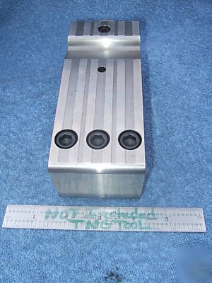 Grind vise dovetail wow its the one u waited for wow