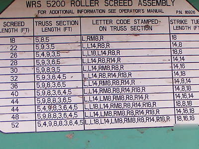 Whiteman 52' ride on concrete screed only 89 hours