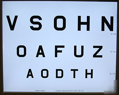 Vs eye digital visual acuity panel , digital eye chart