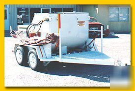New - spray king terminator 450 drywall texture sprayer