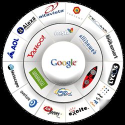 Directory submitter - over 3000 PR4 - PR8 directories