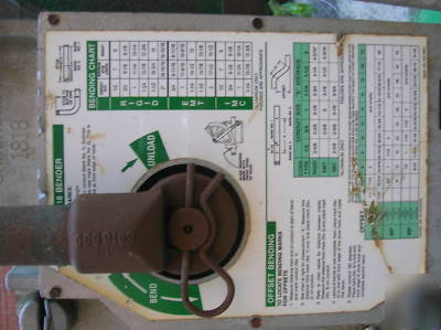 Greenlee 1818 ridgid emt imc conduit bender offset vgc 