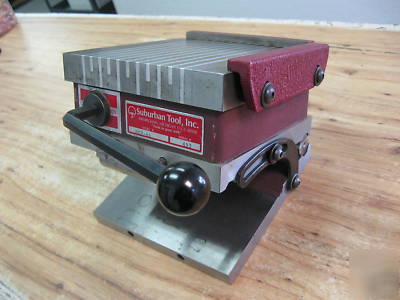 Suburban tool magnetic sine plate msp-66