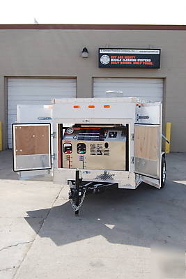 Pressure washer system, enclosed trailer, hot, cold 