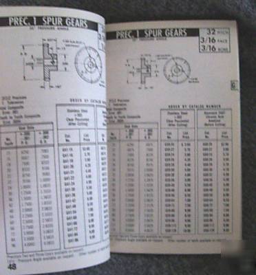 Vintage precision master tool electronics catalog book 