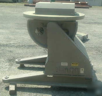 Scientific atlanta 2 axis antenna positioner