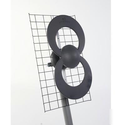 New clearstream antennas represent a breakthr