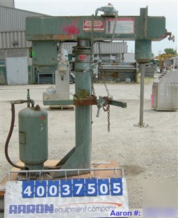 Used- myers disperser, model 775-5. 1 1/ 2