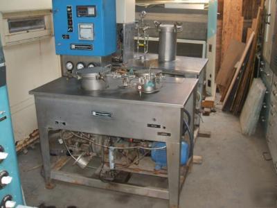 Gaston county package dye machine