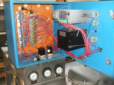 Gaston county package dye machine