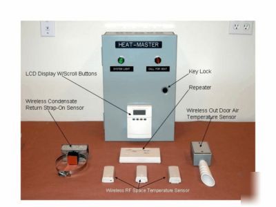 Wireless heat computer *heat-master(tm)*