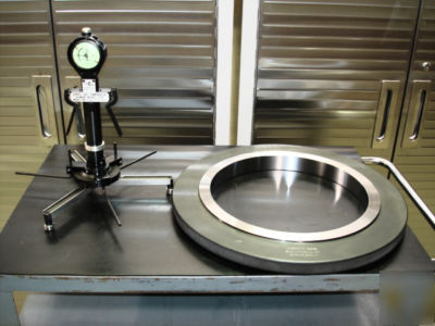 Johnson gage co. * gh internal thread inspection system
