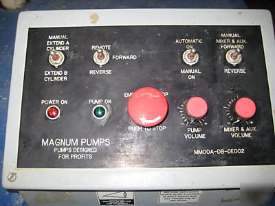 Magnum concrete/mudjack pump -stucco-shotcrete