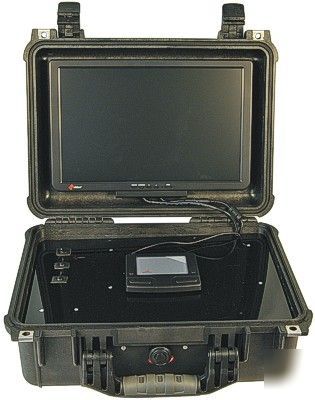 Pi portable surveillance system camera investigation
