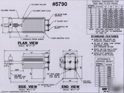 New 30 cu. ft. 800 mm filter press ( )#5790