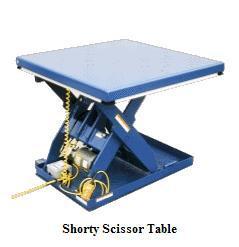 Vestil shorty scissor lift tables ehlts-1-31